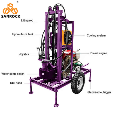High Drilling Efficiency Portable Water Well Drill Machine for Rotary Drilling Operation