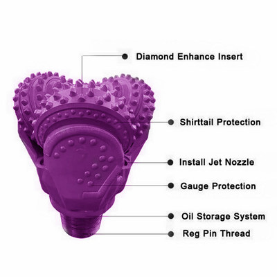 Tricone Roller Drill Bit 7 5/8 Inch Hard Rock Drilling Bit Oil Field Drilling Tool Tricone Bit