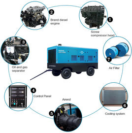 Four Wheels  Diesel Screw Air Compressor  Energy Saving 10-25 Bar Working Pressure